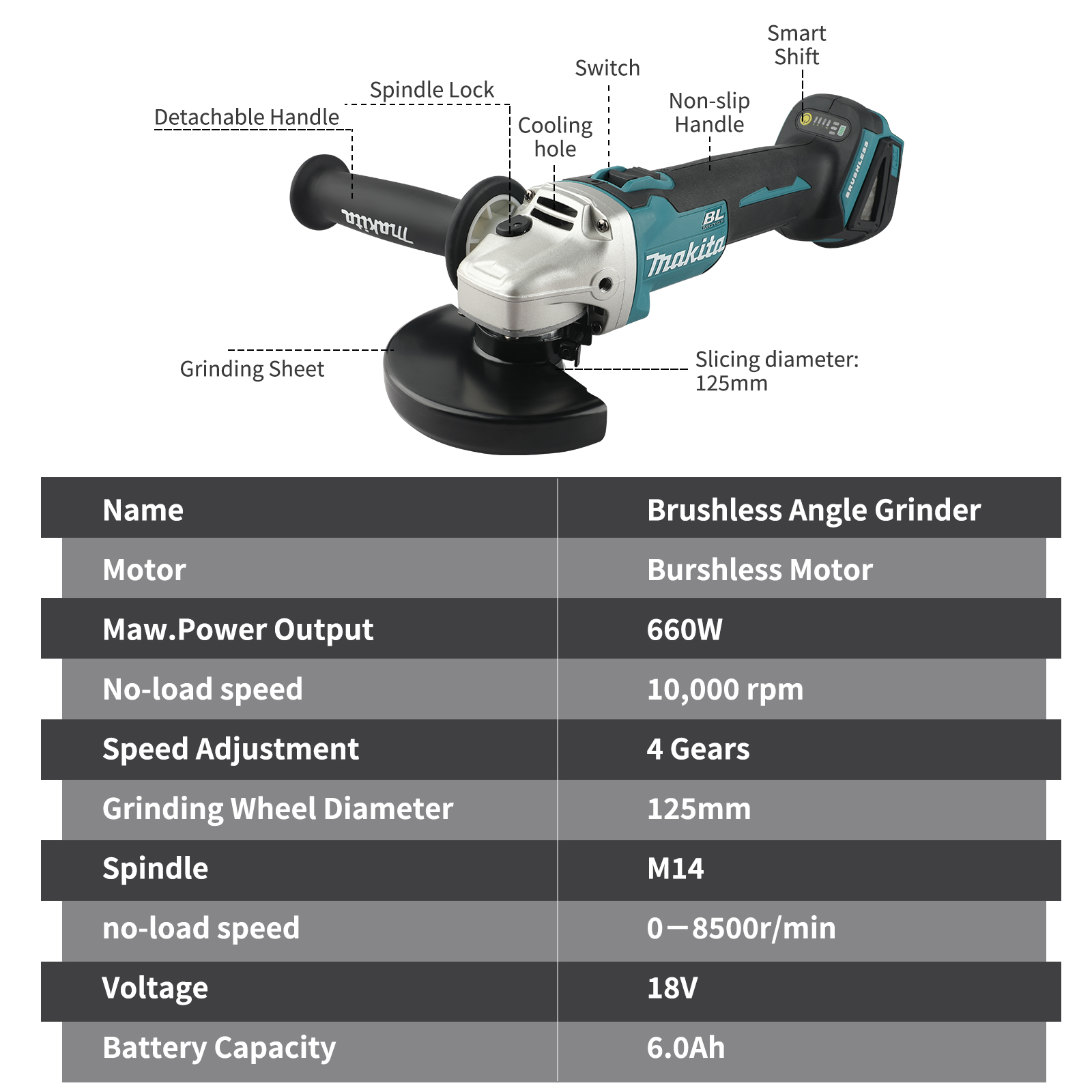 Makita's newly upgraded 18V li - Crossfit Machine 评论和价格