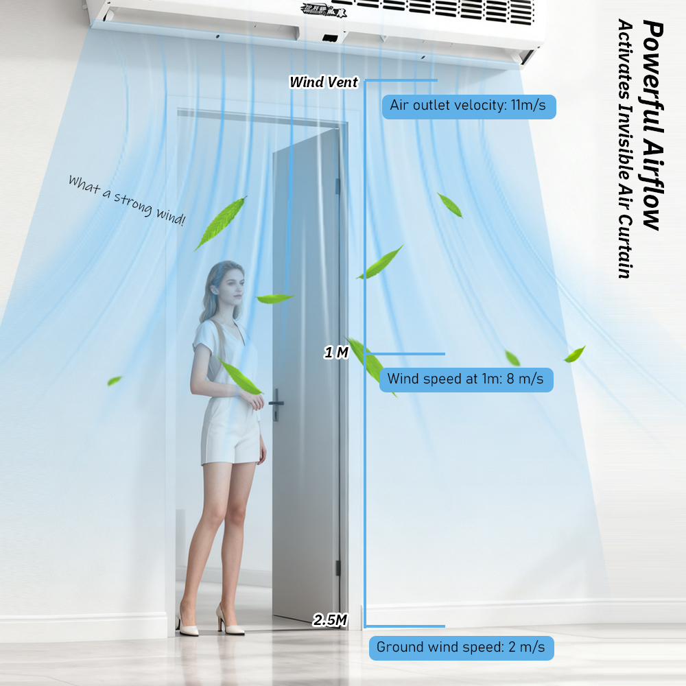 Cross Flow Air Curtain Machine - Crossfit Machine 评论和价格